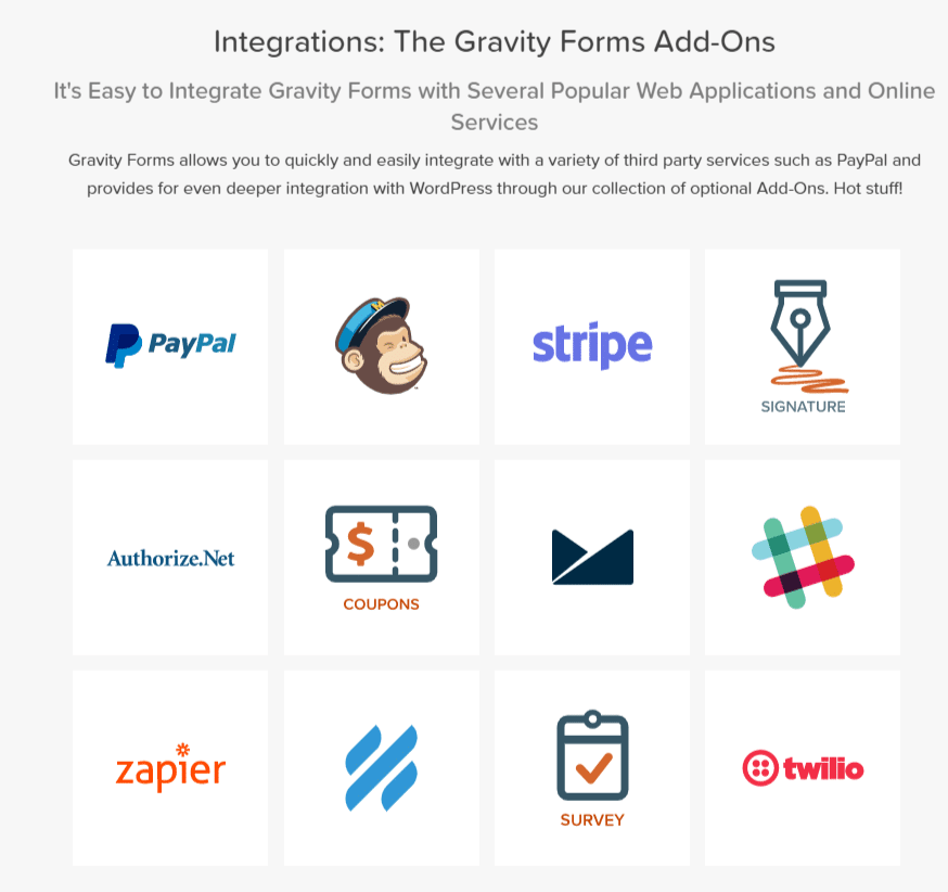 Integrations: The Gravity Forms Add-Ons