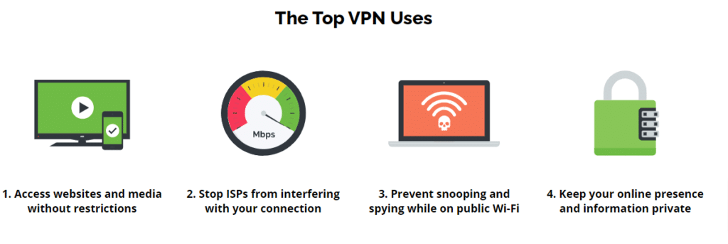 The Top VPN Uses