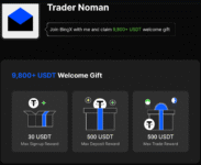 BingX Referral Code is IFBA2NAN – Save 5% on Trading Fees & 1 BTC+900K USDT Prize Pool