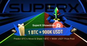 BingX Referral Code is IFBA2NAN – Save 5% on Trading Fees & 1 BTC+900K USDT Prize Pool